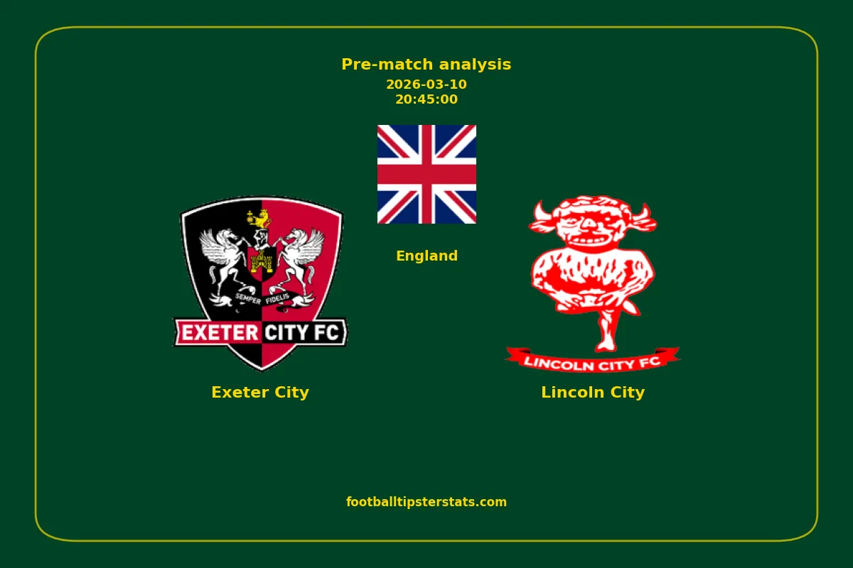 Pre-match analysis: Exeter City vs Lincoln City on 2026-03-10
